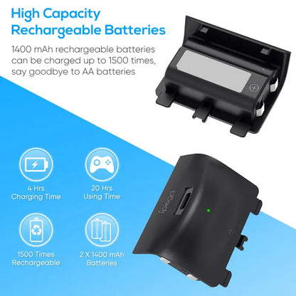 MENEEA RGB Vertical Charging & Cooling Base Station for Xbox Series X Console - Metal Charger Stand with Dual Charging, 15 RGB Lights, 2X1400Mah Rechargeable Batteries, Headphone Stand, 10Pcs Game Discs Holder, Smartphone Holder, Anti-Slip Rubber Bottom