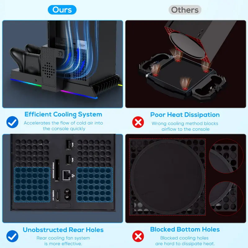 MENEEA RGB Vertical Charging & Cooling Base Station for Xbox Series X Console - Metal Charger Stand with Dual Charging, 15 RGB Lights, 2X1400Mah Rechargeable Batteries, Headphone Stand, 10Pcs Game Discs Holder, Smartphone Holder, Anti-Slip Rubber Bottom
