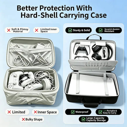 PS5 Gaming Console Portable Carry Case - Compact EVA Shell Home/Travel Luggage Organizer with 2 Controller Slots for Console & Accessories